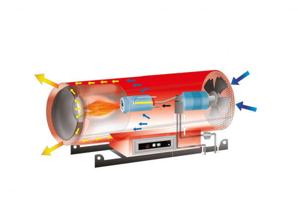 Теплогенератор подвесной дизельный Ballu-Biemmedue Arcotherm GE/S 65 фото 3